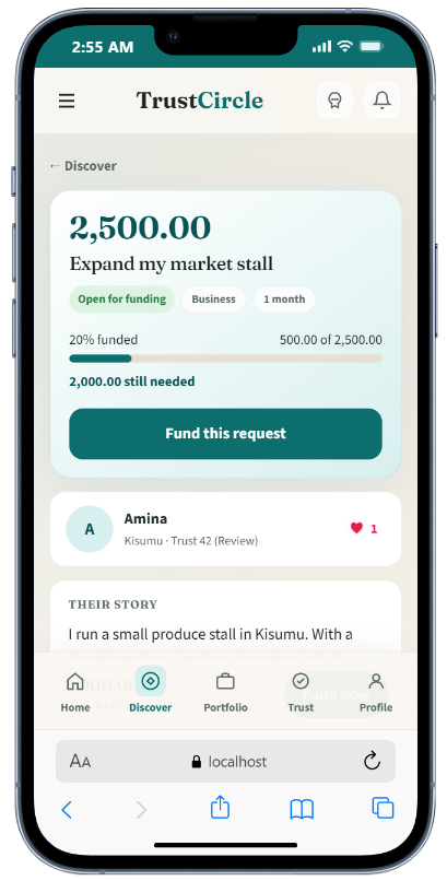TrustCircle funding request detail